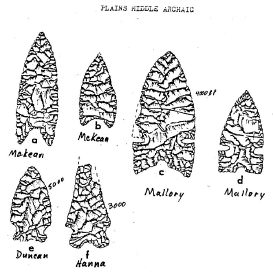 Plains Middle Archaic