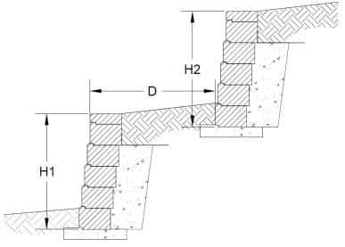 diagram of terrace or tiered retiaining wall