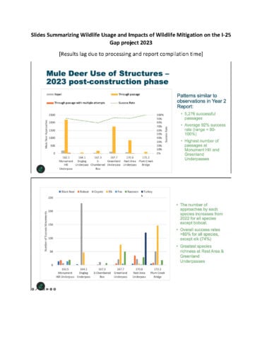 Page 1 of the I-25 wildlife mitigation data document featuring stats on mule deer usage of the underpasses